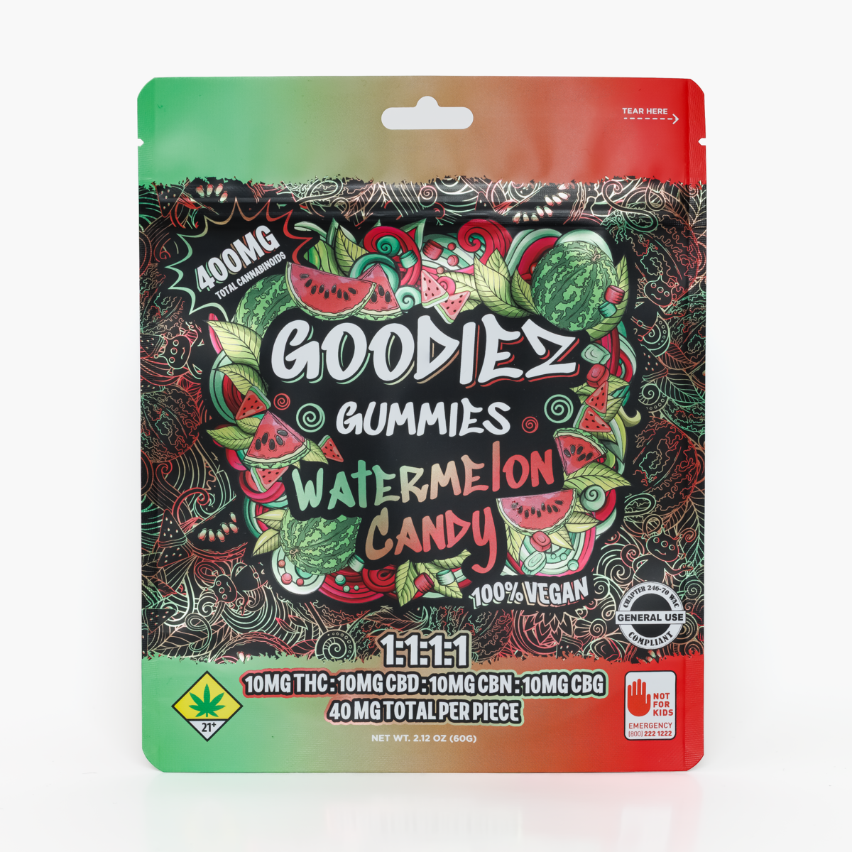 Watermelon Candy